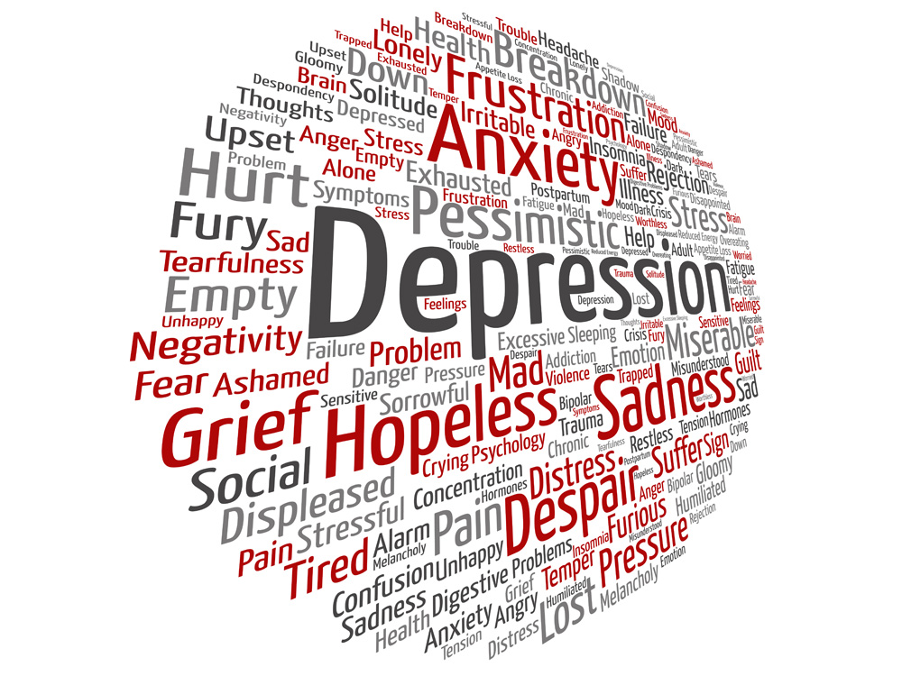 Anxiety: Causes, Consequences and Cures